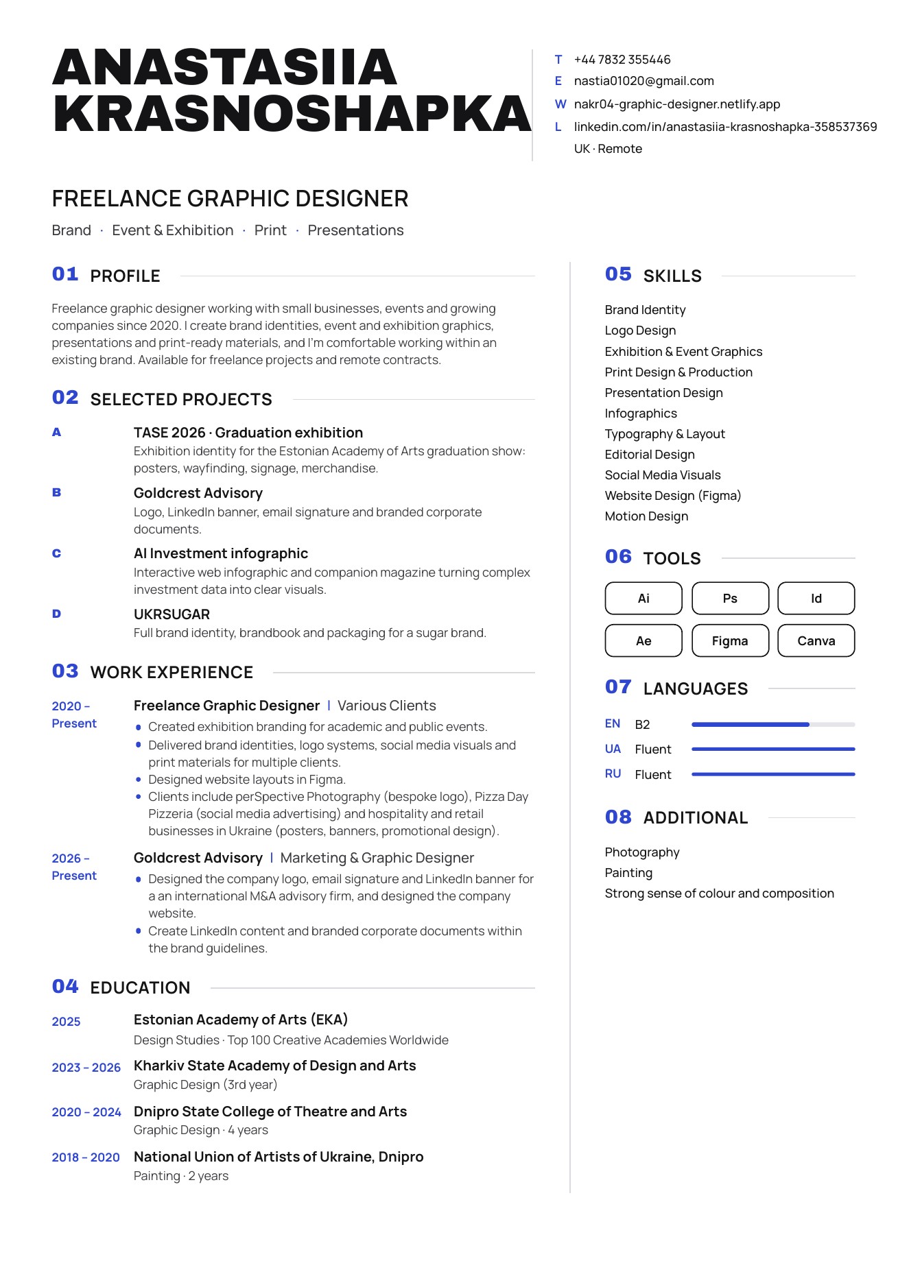 CV of Anastasiia Krasnoshapka